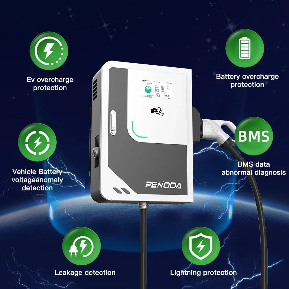 PENODA 30kw 40kw Ocpp 4G WIFI  - Dc Fast Charger 30Kw Wallbox Commercial 评论和价格