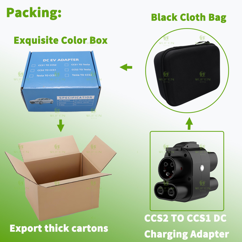 WUFEN CCS2 to CCS1 250A Adapte - Ccs2 To Ccs1 Fast Charge Adapter 250Kw 评论和价格