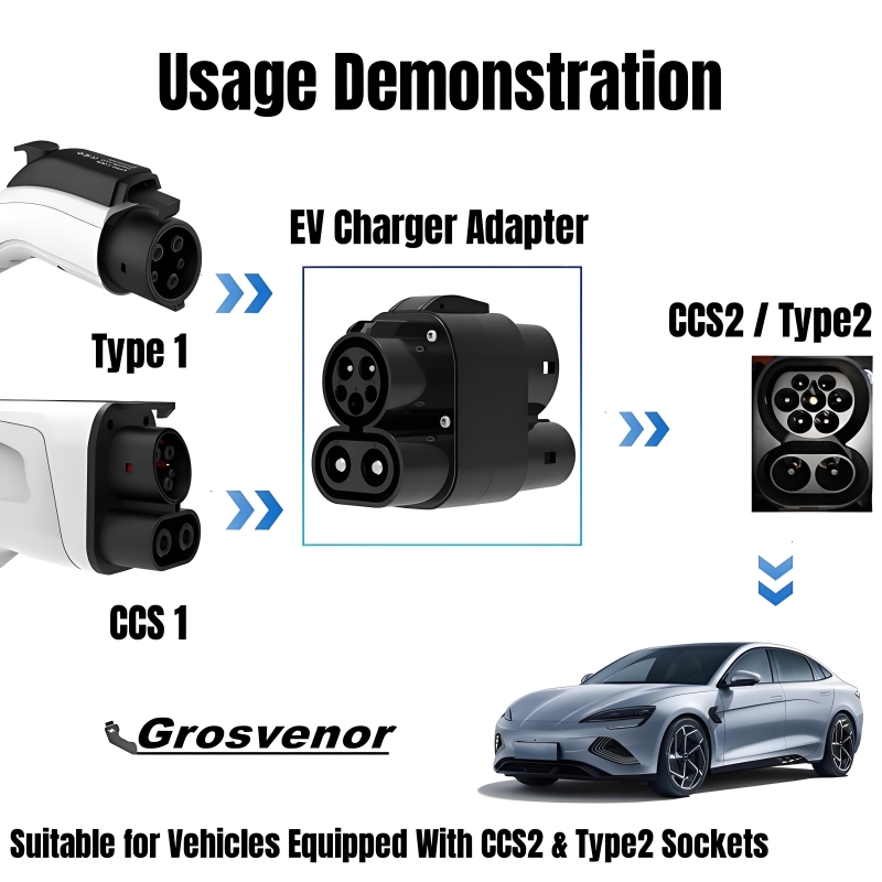 EV Charging Adapter 250A 250KW - Ccs2 To Ccs1 Fast Charge Adapter 250Kw 评论和价格