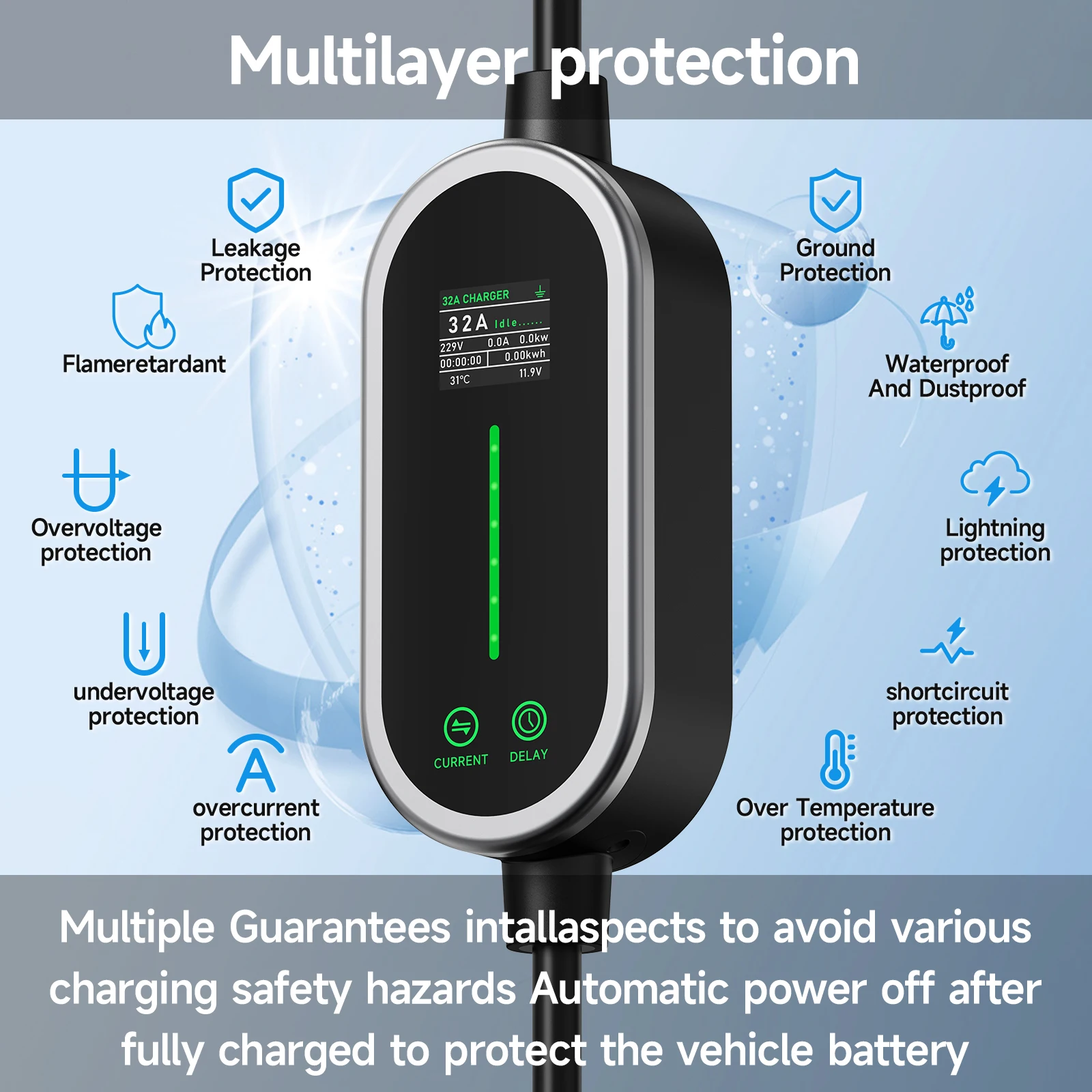 Puppyfc 7KW 32A Type2 Portable - Portable Ev Charger 32A Type 2 Cee Plug 评论和价格