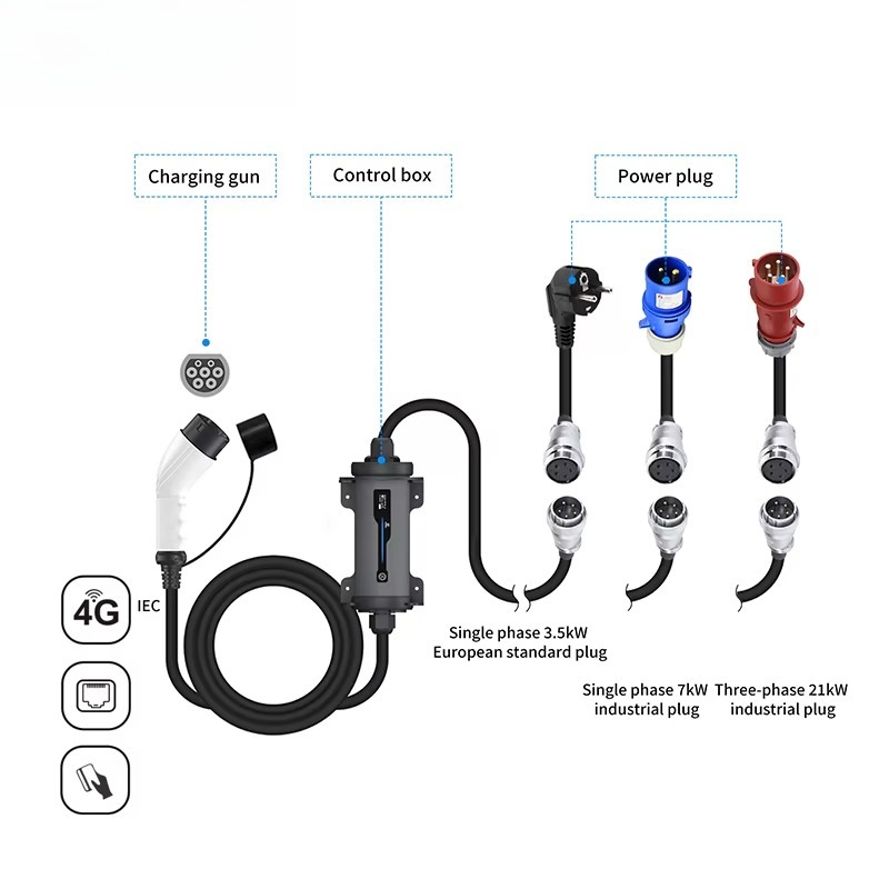 Type 2 to Red CEE Plug Electri - Portable Ev Charger 32A Type 2 Cee Plug 评论和价格