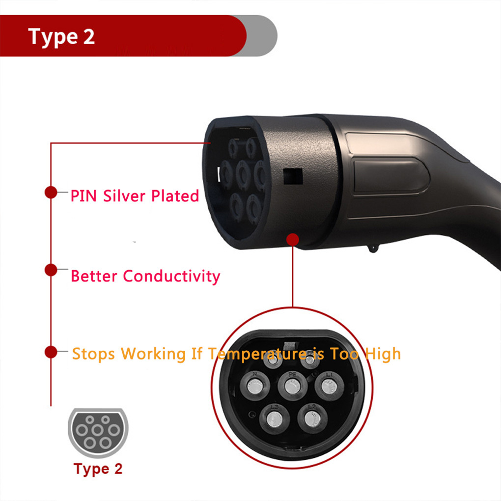 Type2 Portable EV Charger 7KW  - Portable Ev Charger 32A Type 2 Cee Plug 评论和价格